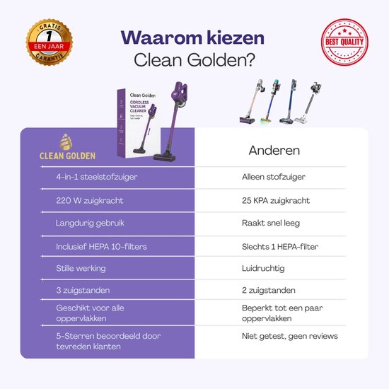 Cordless Stickstofzuiger