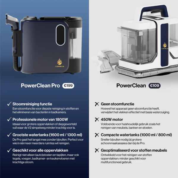 PowerClean Pro Stoom & Heet water Vlekkenreiniger