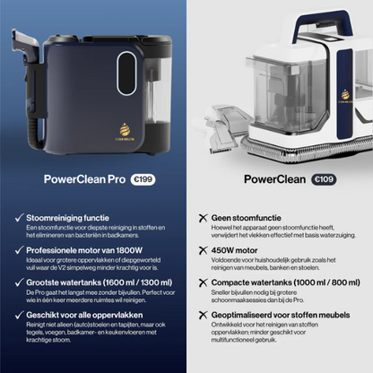 PowerClean Pro Stoom & Heet water Vlekkenreiniger